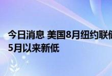 今日消息 美国8月纽约联储制造业指数录得-31.3  为2020年5月以来新低
