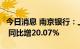 今日消息 南京银行：上半年净利润101.5亿元 同比增20.07%