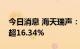 今日消息 海天瑞声：多位股东拟合计减持不超16.34%