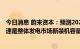 今日消息 蔚来资本：预测2021至2025年光伏新装机容量增速是整体发电市场新装机容量增速的三倍