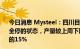 今日消息 Mysteel：四川目前80%的建筑钢材生产企业处于全停的状态，产量较上周下降45%，实际日产仅占正常产量的15%