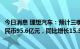 今日消息 理想汽车：预计三季度收入为人民币89.6亿元至人民币95.6亿元，同比增长15.3%至22.9%