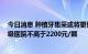 今日消息 种植牙集采或将更快推进 安徽一地实行限价：三级医院不高于2200元/颗