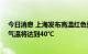 今日消息 上海发布高温红色预警 预计中心城区今天的最高气温将达到40℃