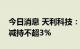 今日消息 天利科技：股东及其一致行动人拟减持不超3%