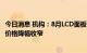今日消息 机构：8月LCD面板价格持续下滑，AMOLED面板价格降幅收窄