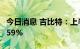 今日消息 吉比特：上半年净利润同比下降23.59%