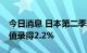 今日消息 日本第二季度实际GDP年化季率初值录得2.2%