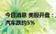 今日消息 美股开盘：三大股指集体低开 理想汽车跌约5%