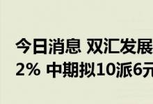 今日消息 双汇发展：上半年净利同比增长7.62% 中期拟10派6元