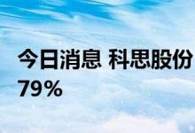 今日消息 科思股份：上半年净利同比增长69.79%
