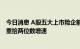 今日消息 A股五大上市险企前7个月保费均实现正增长 财险重拾两位数增速