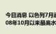 今日消息 以色列7月通胀年率为5.2%，创2008年10月以来最高水平