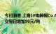 今日消息 上海1#电解铜Cu Ag>=99.95%现货价格较上个交易日增加90元/吨