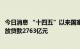 今日消息 “十四五”以来国家开发银行已累计向东北地区发放贷款2763亿元