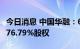 今日消息 中国华融：61.52亿元出售华融信托76.79%股权