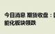 今日消息 期货收盘：国内期货收盘普遍下跌  能化板块领跌