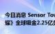 今日消息 Sensor Tower：7月腾讯《王者荣耀》全球吸金2.25亿美元
