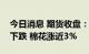 今日消息 期货收盘：国内期货夜盘收盘普遍下跌 棉花涨近3%