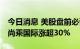 今日消息 美股盘前必读：三大股指期货走低 尚乘国际涨超30%