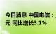 今日消息 中国电信：上半年净利润182.91亿元 同比增长3.1%