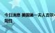 今日消息 美国第一夫人吉尔·拜登新冠病毒核酸检测结果呈阳性