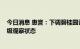 今日消息 惠誉：下调碧桂园评级至“BB +”，维持负面评级观察状态