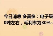 今日消息 多氟多：电子级氢氟酸目前每月出货量在800-1000吨左右，毛利率为30%-40%