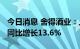 今日消息 舍得酒业：上半年净利润8.36亿元 同比增长13.6%