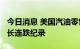 今日消息 美国汽油零售价格创2018年以来最长连跌纪录