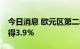 今日消息 欧元区第二季度GDP年率修正值录得3.9%