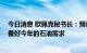 今日消息 欧佩克秘书长：预计今年石油供应可能会趋紧 仍看好今年的石油需求