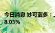 今日消息 妙可蓝多：上半年净利润同比增长18.03%