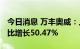 今日消息 万丰奥威：上半年净利3.51亿元 同比增长50.47%