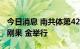 今日消息 南共体第42届首脑会议将于17日在刚果 金举行