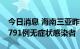 今日消息 海南三亚昨日新增380例确诊病例、791例无症状感染者