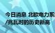 今日消息 北欧电力系统价格创下322.28欧元/兆瓦时的历史新高