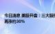 今日消息 美股开盘：三大股指集体低开 散户抱团股3B家居再涨约30%