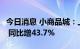 今日消息 小商品城：上半年净利润12.22亿元 同比增43.7%