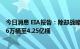 今日消息 EIA报告：除却战略储备的商业原油库存减少705.6万桶至4.25亿桶