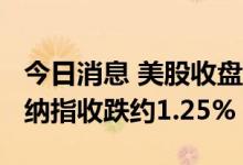 今日消息 美股收盘，道指初步收跌约170点，纳指收跌约1.25%