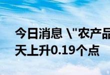 今日消息 