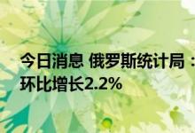 今日消息 俄罗斯统计局：俄罗斯7月份PPI同比增长6.1%，环比增长2.2%