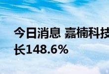 今日消息 嘉楠科技：第二季度净利润同比增长148.6%