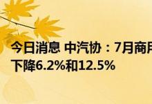 今日消息 中汽协：7月商用车产销24.4万辆和24.6万辆 环比下降6.2%和12.5%