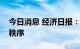 今日消息 经济日报：严惩内幕交易维护市场秩序