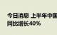 今日消息 上半年中国风机订单量达45GW，同比增长40%