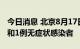 今日消息 北京8月17日新增4例本土确诊病例和1例无症状感染者