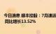 今日消息 顺丰控股：7月速运物流业务营业收入147.59亿元 同比增长13.52%