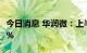 今日消息 华润微：上半年净利同比增长26.82%